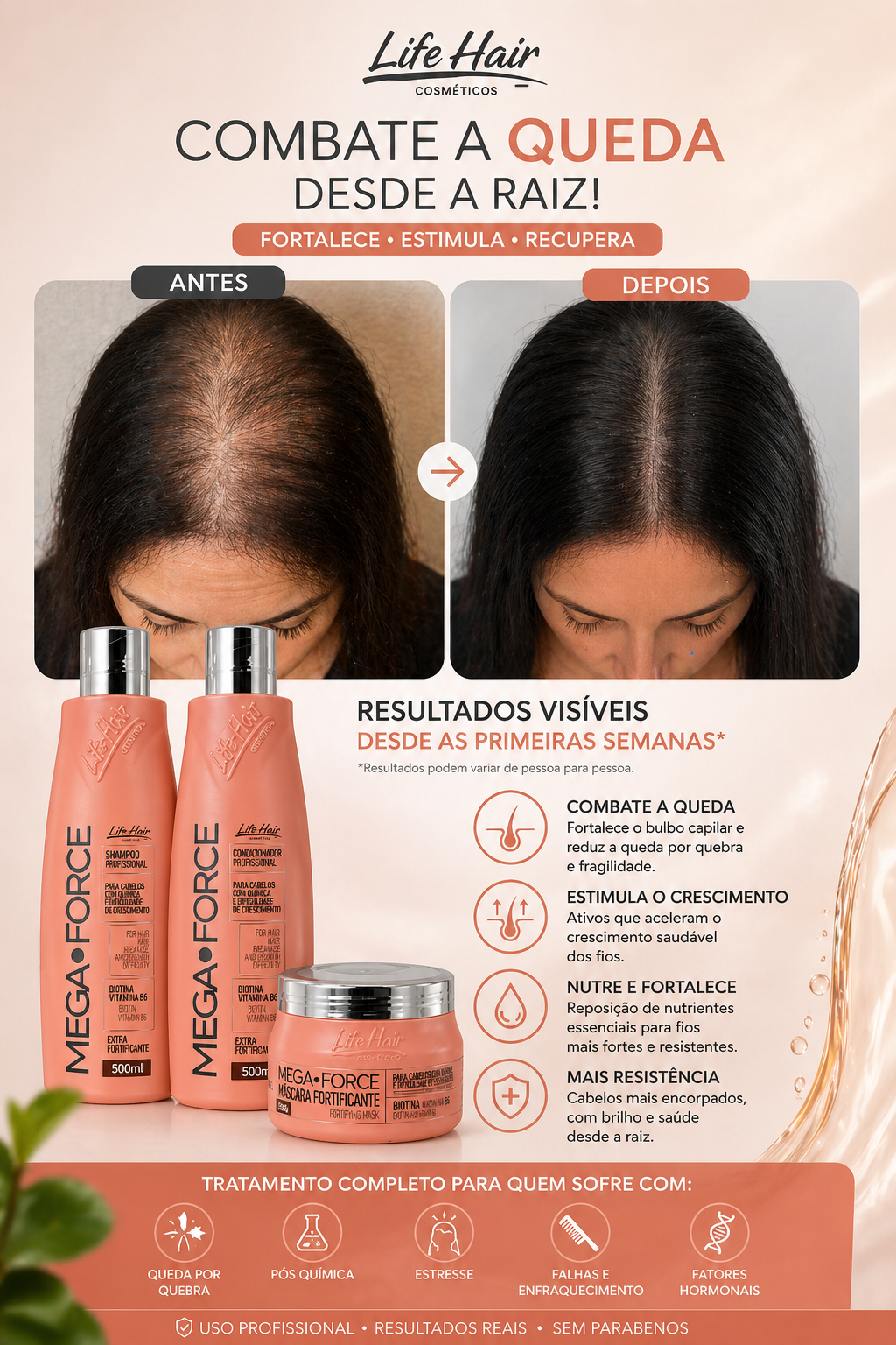 Kit Manutenção Fortificante Capilar Mega Force Life Hair 500ml